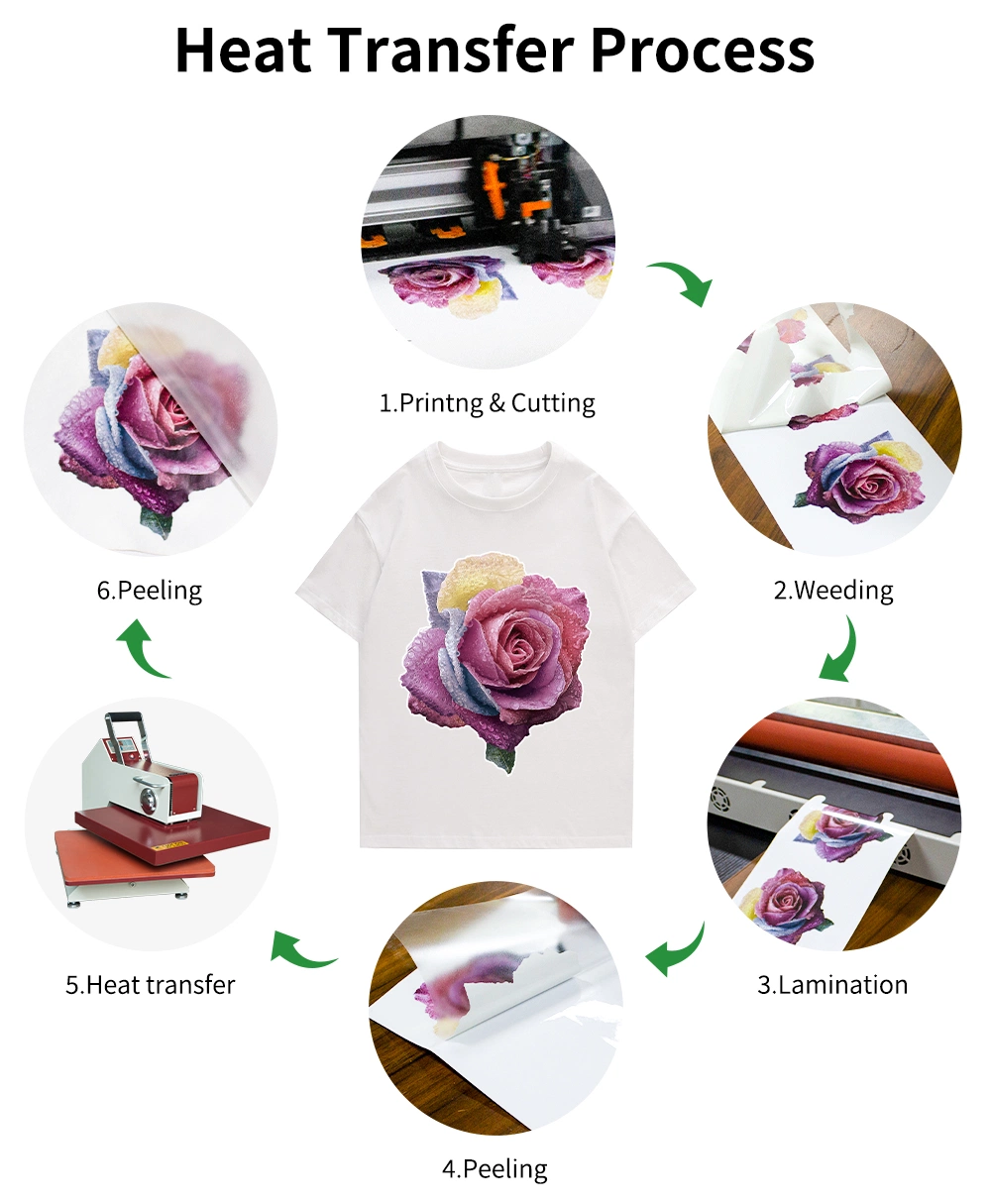 Cool Peeling Vivid Color Printable PVC Heat Transfer Vinyl for T-Shirt